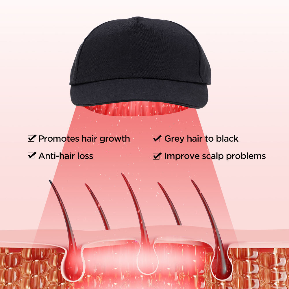 Red Light Therapy Hair Growth Cap 2 Καπέλο Φωτοθεραπείας LED για Ενδυνάμωση & Ανάπτυξη Μαλλιών