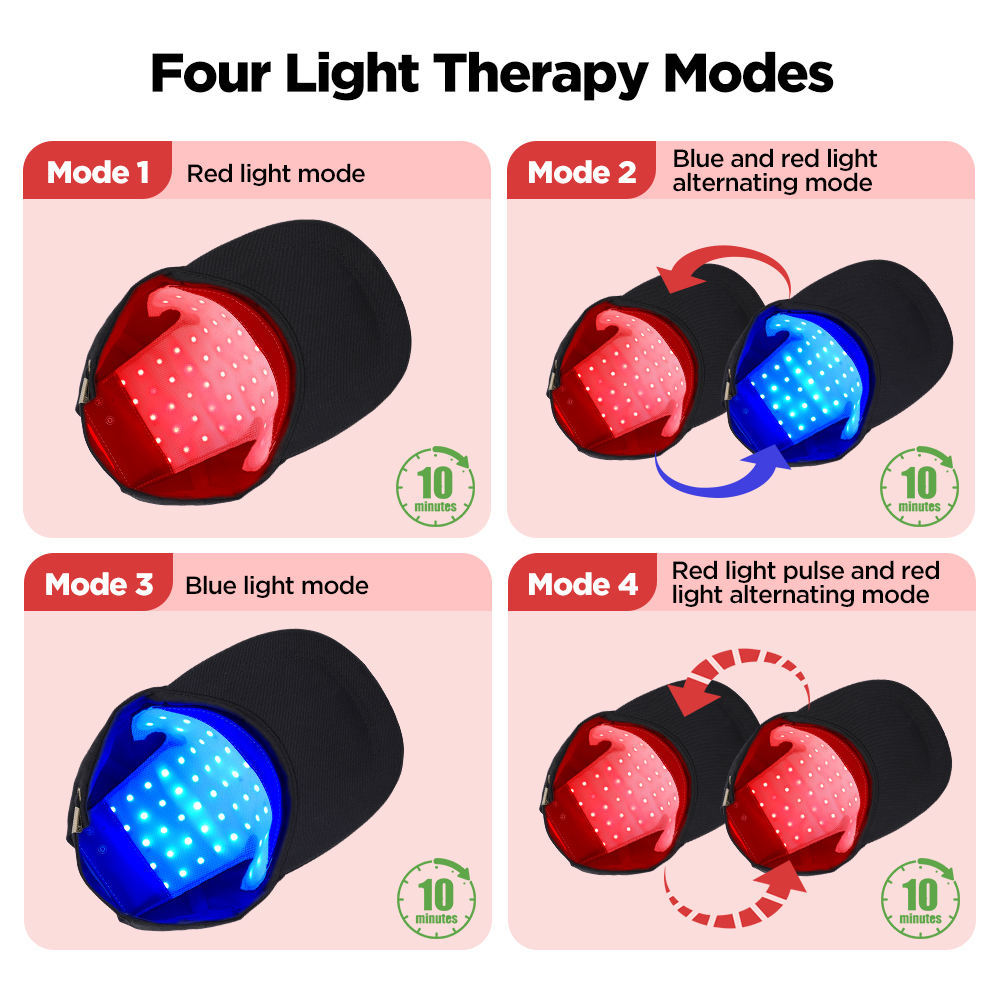 Red Light Therapy Hair Growth Cap 3 Καπέλο Φωτοθεραπείας LED για Ενδυνάμωση & Ανάπτυξη Μαλλιών
